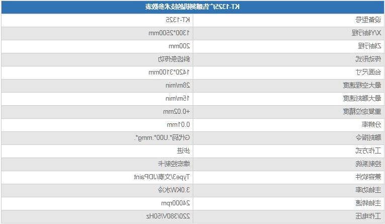 KT-1325广告雕刻机参数